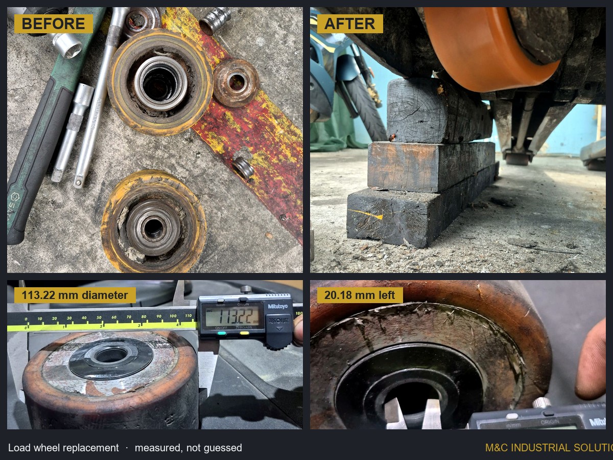 Worn forklift load wheel measured with a digital caliper at 113.22 mm, and the new polyurethane wheel fitted
