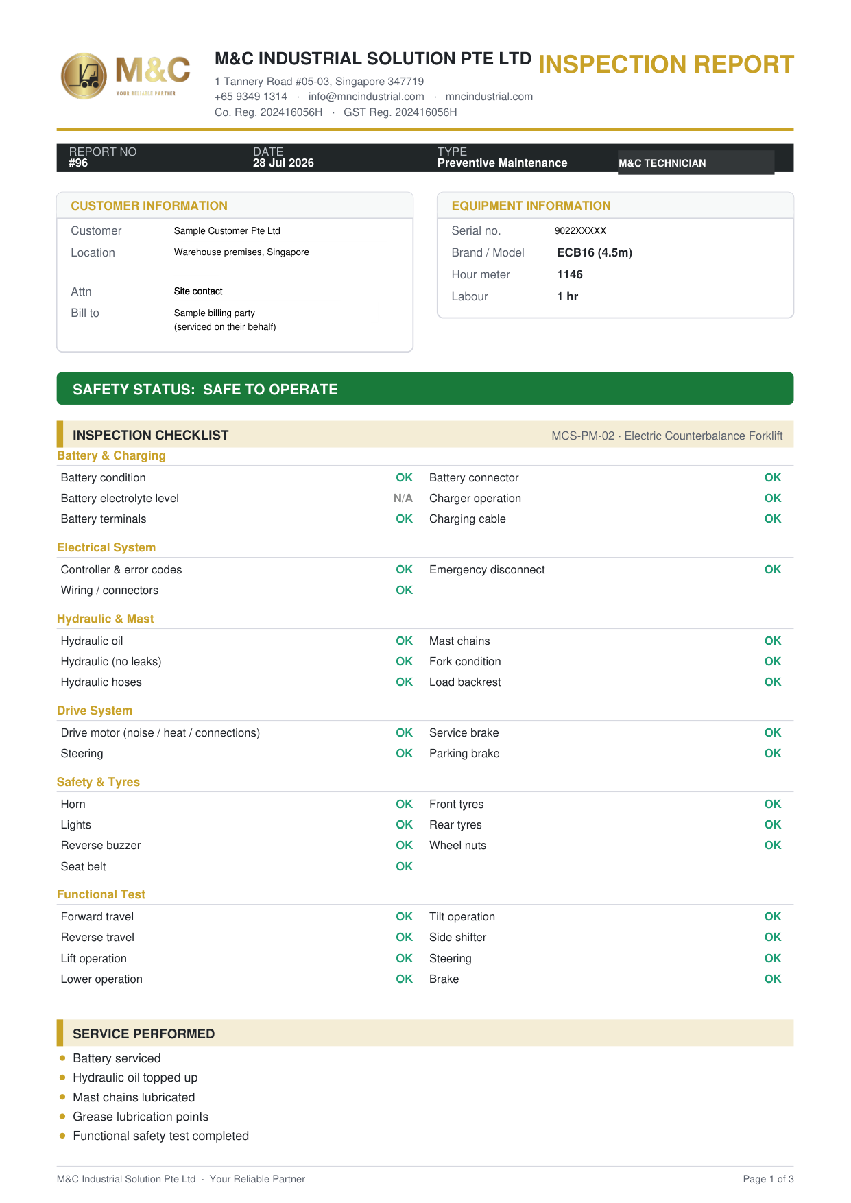 Sample M&C forklift inspection report showing the checklist, safety status, hour meter and work performed